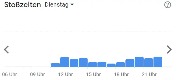 Beliebte Zeiten Ahoi Steffen Henssler Köln Deutschland Speisekarte Dienstags
