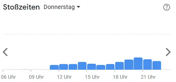 Beliebte Zeiten Ahoi Steffen Henssler Köln Deutschland Speisekarte Donnerstags
