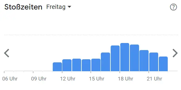 Beliebte Zeiten Ahoi Steffen Henssler Köln Deutschland Speisekarte Freitags
