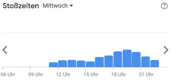 Beliebte Zeiten Ahoi Steffen Henssler Köln Deutschland Speisekarte Mittwochs
