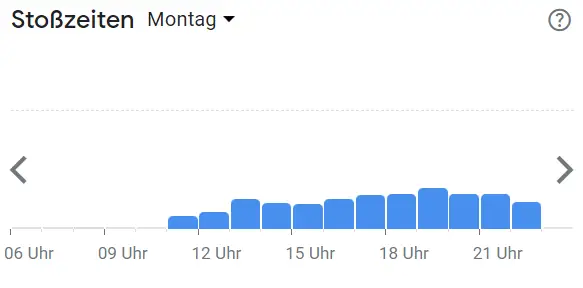 Beliebte Zeiten Ahoi Steffen Henssler Köln Deutschland Speisekarte Montags
