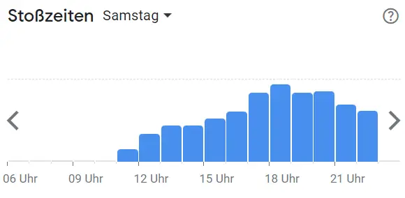 Beliebte Zeiten Ahoi Steffen Henssler Köln Deutschland Speisekarte Samstags
