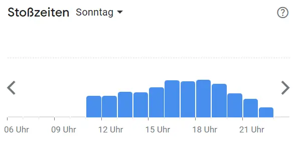 Beliebte Zeiten Ahoi Steffen Henssler Köln Deutschland Speisekarte Sonntags
