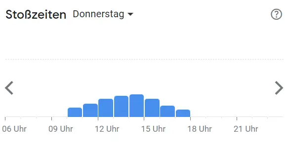 Beliebte Zeiten Die Horn Deutschland Speisekarte Donnerstags
