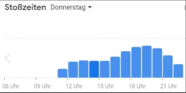 Beliebte Zeiten L’osteria Deutschland Speisekarte Donnerstags
