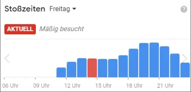 Beliebte Zeiten L’osteria Deutschland Speisekarte Freitags
