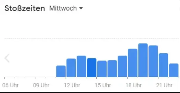 Beliebte Zeiten L’osteria Deutschland Speisekarte Mittwochs
