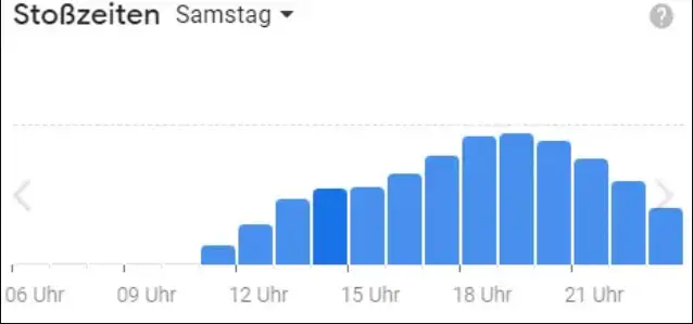 Beliebte Zeiten L’osteria Deutschland Speisekarte Samstags
