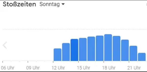 Beliebte Zeiten L’osteria Deutschland Speisekarte Sonntags
