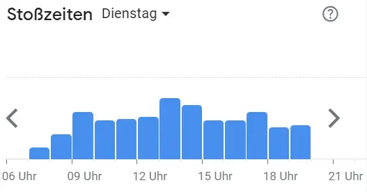 Beliebte Zeiten Haferkater Deutschland Speisekarte Dienstags
