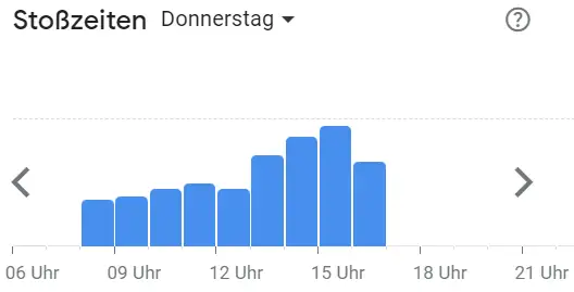 Beliebte Zeiten Haferkater Deutschland Speisekarte Donnerstags
