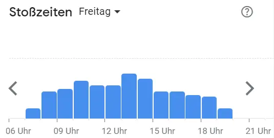 Beliebte Zeiten Haferkater Deutschland Speisekarte Freitags
