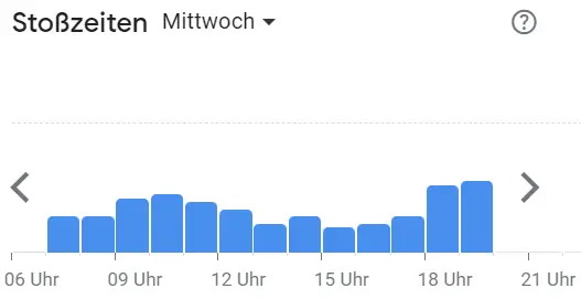 Beliebte Zeiten Haferkater Deutschland Speisekarte  Mittwochs
