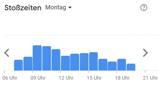 Beliebte Zeiten Haferkater Deutschland Speisekarte Montags
