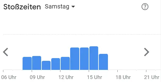 Beliebte Zeiten Haferkater Deutschland Speisekarte Samstags
