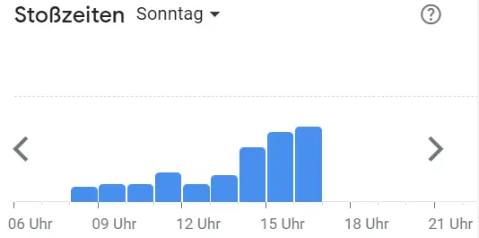 Beliebte Zeiten Haferkater Deutschland Speisekarte Sonntags
